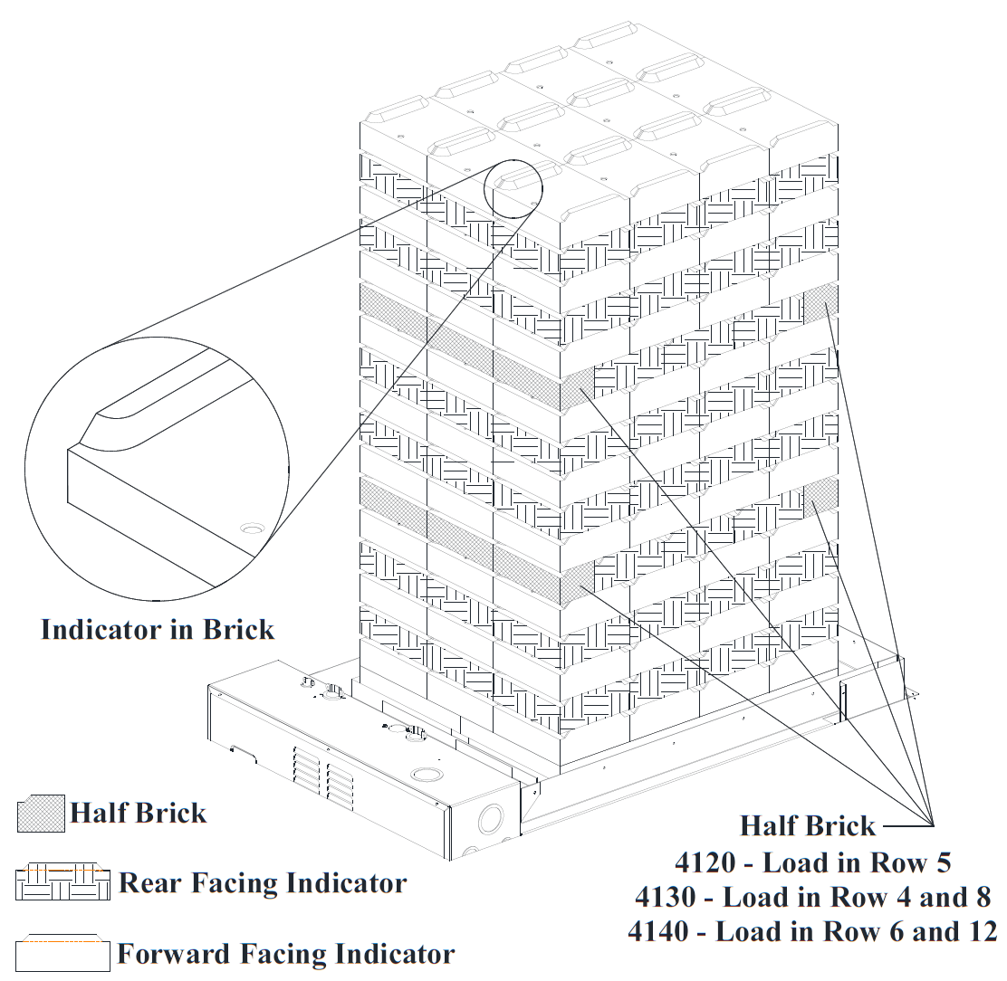 4100 brick stack showing placement of half-bricks